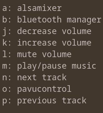 My visual submap for soundChords